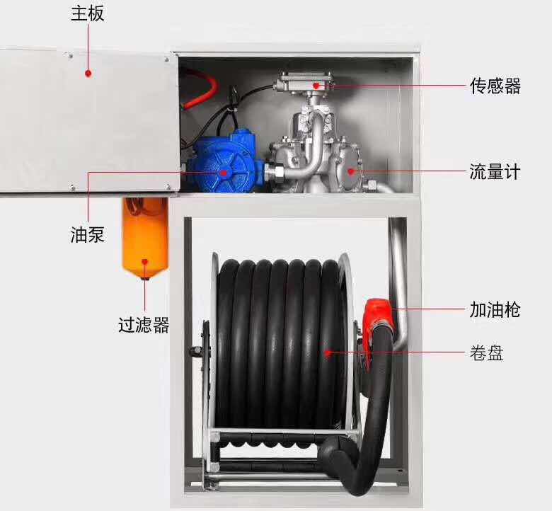 凌特加油機(jī)